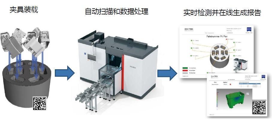 鹤岗鹤岗蔡司鹤岗工业CT